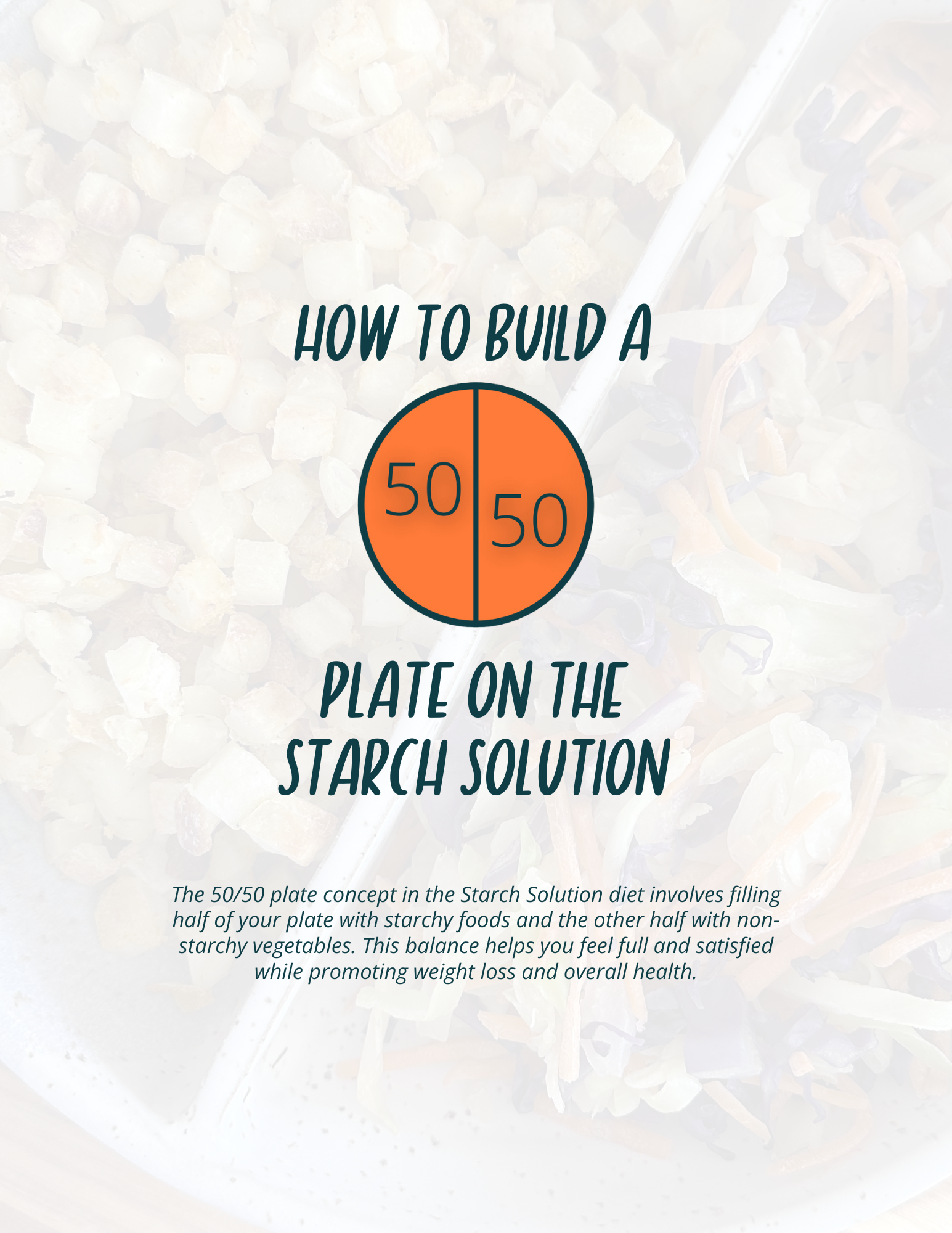 Eat Simple, Move Daily, Be Consistent fullandfulfilled 50 50 plate 50/50 bowl starch solution McDougall Program 5050 diet wfpb vegan plant based E-Download fullandfulfilled